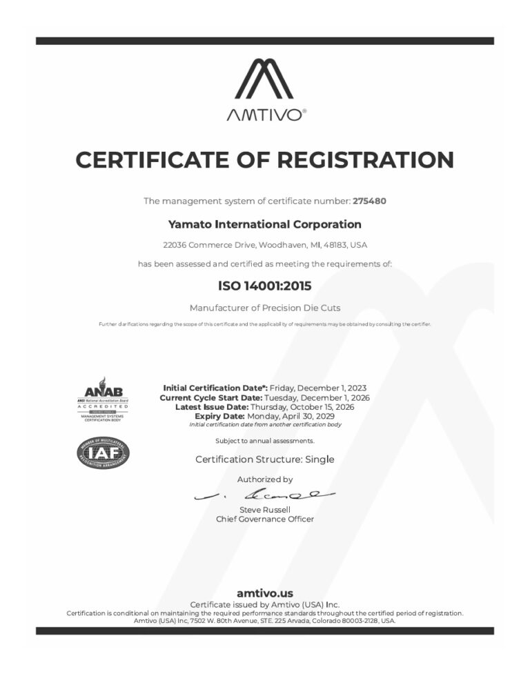 iso 14001